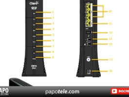 Novo Modem Claro Sagemcom F@ast3896 DocSis 3.1 Cabo Coaxial Wifi 6 AX e Porta LAN 2.5 Gbps