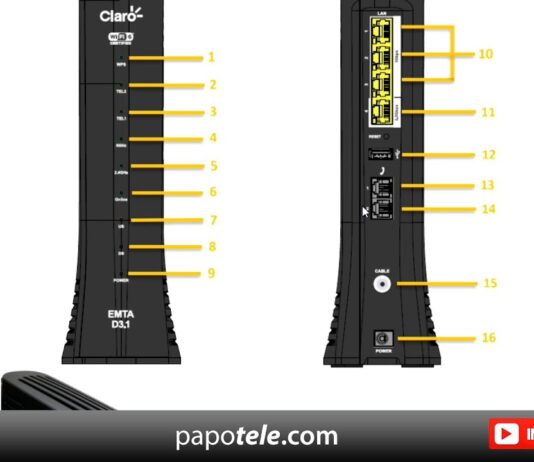 Novo Modem Claro Sagemcom F@ast3896 DocSis 3.1 Cabo Coaxial Wifi 6 AX e Porta LAN 2.5 Gbps