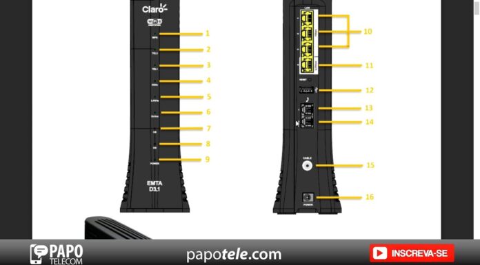 Novo Modem Claro Sagemcom F@ast3896 DocSis 3.1 Cabo Coaxial Wifi 6 AX e Porta LAN 2.5 Gbps