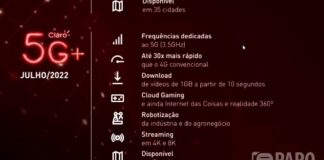 Rede 5G em 3.5Ghz Disponível via NSA, SA e DSS (Claro, Vivo, TIM) Celulares Compatíveis