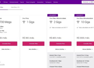Novos Planos de 2 e 10 Gigas da VIVO Fibra – XGSPON e Redução de Velocidade Bônus