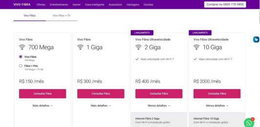Novos Planos de 2 e 10 Gigas da VIVO Fibra – XGSPON e Redução de Velocidade Bônus