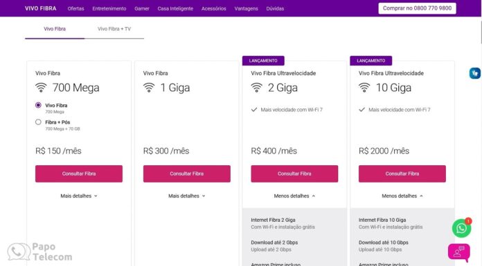 Novos Planos de 2 e 10 Gigas da VIVO Fibra – XGSPON e Redução de Velocidade Bônus
